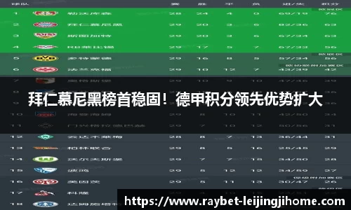 拜仁慕尼黑榜首稳固！德甲积分领先优势扩大